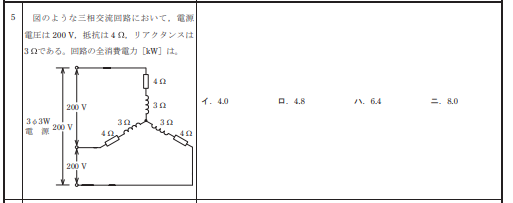 過去の問題例